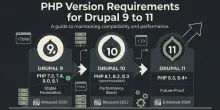 PHP Version Requirements for Drupal 9 to 11